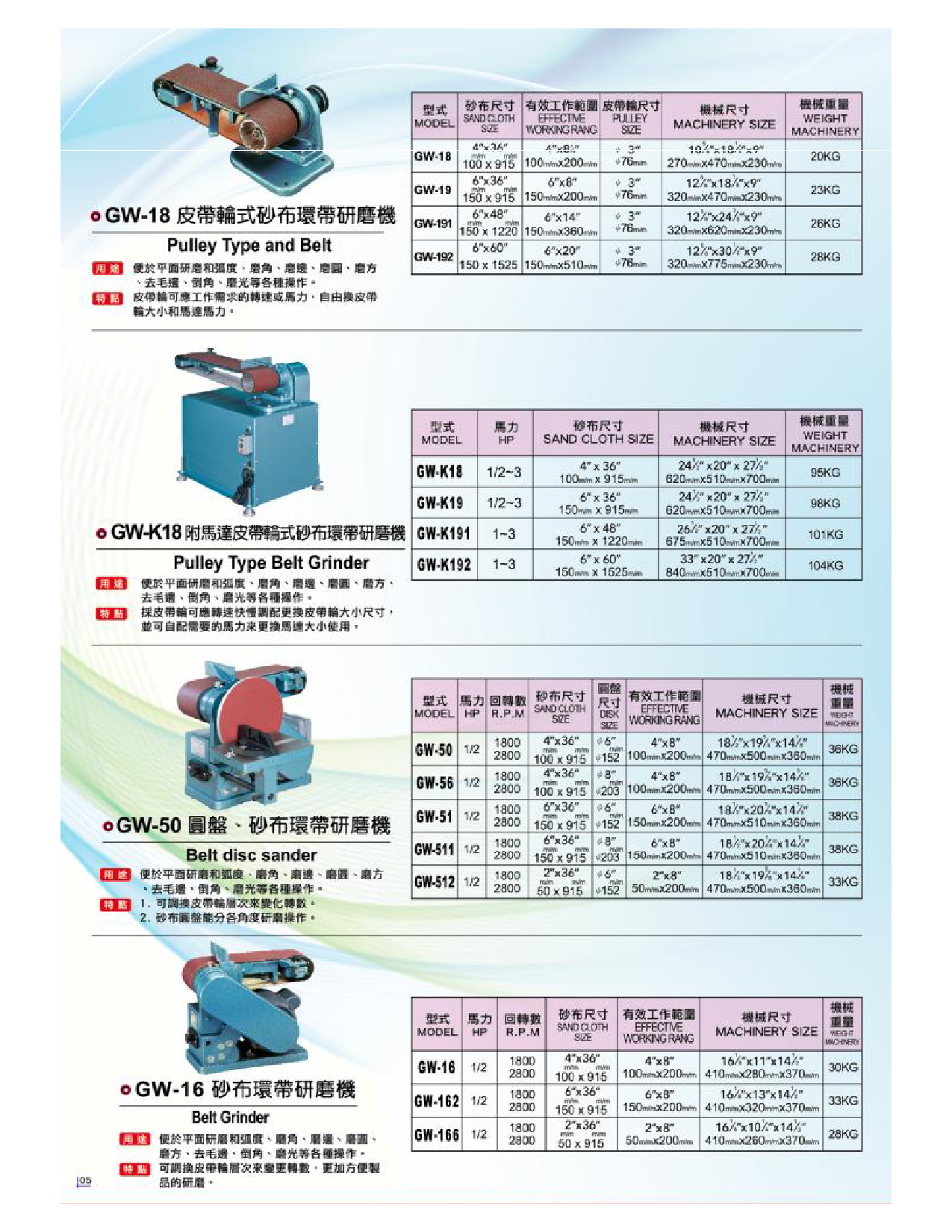 臺式砂帶機(jī)_小型砂帶機(jī)_砂帶機(jī)