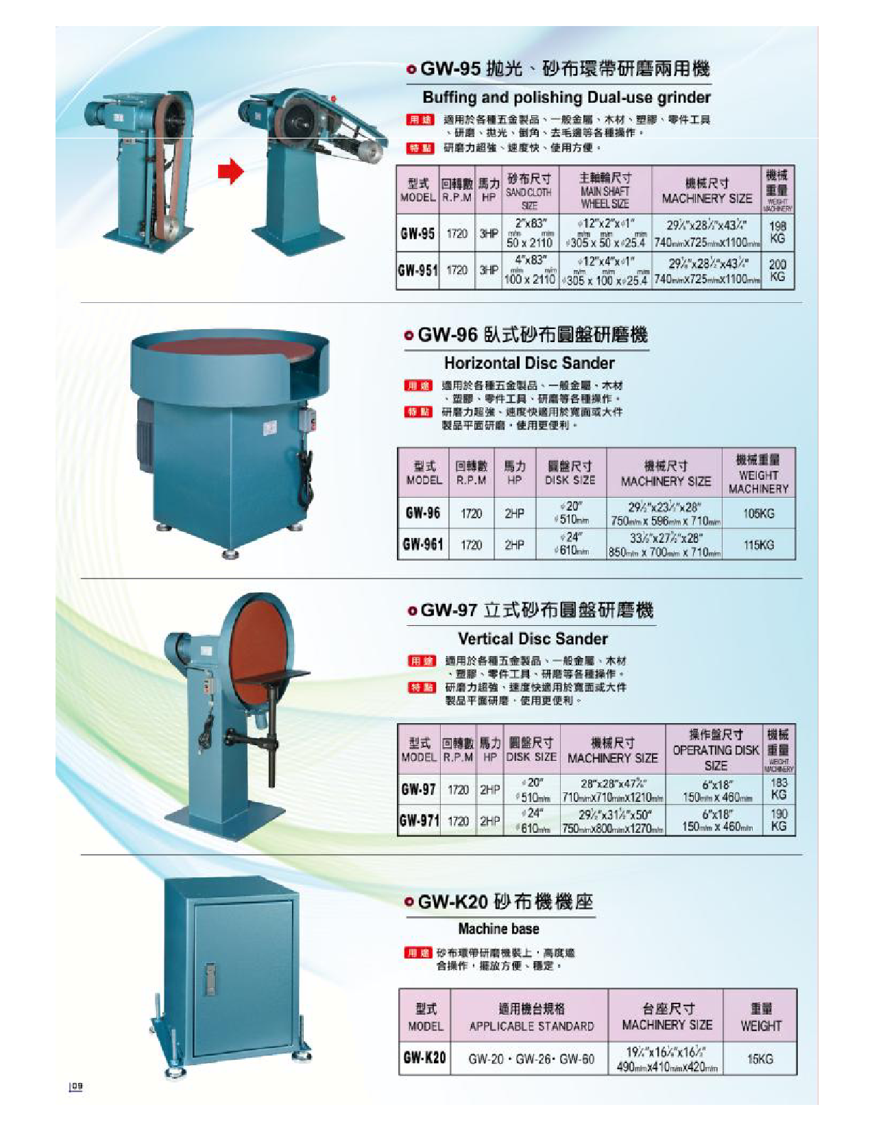 砂帶機(jī),臺式砂帶機(jī),立式砂帶機(jī)